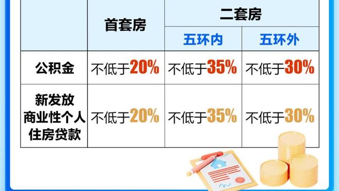 三线争冠！阿隆索：四月是决定性的一个月 但目前我们要一步步来